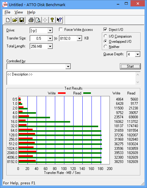 200MB／s轻松达成，威刚UE700高速闪盘简测  第12张