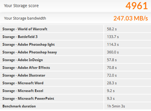 pcmark8-1.jpg