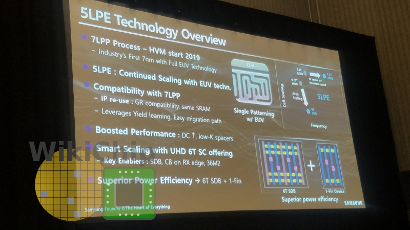 samsung-5-lpe-overview
