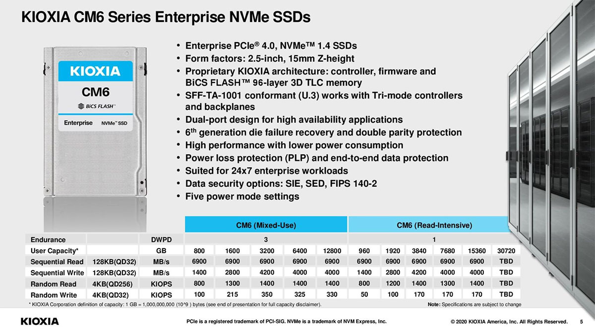 铠侠企业级SSD CM6/CD6开卖，容量高达30.72TB 超能网