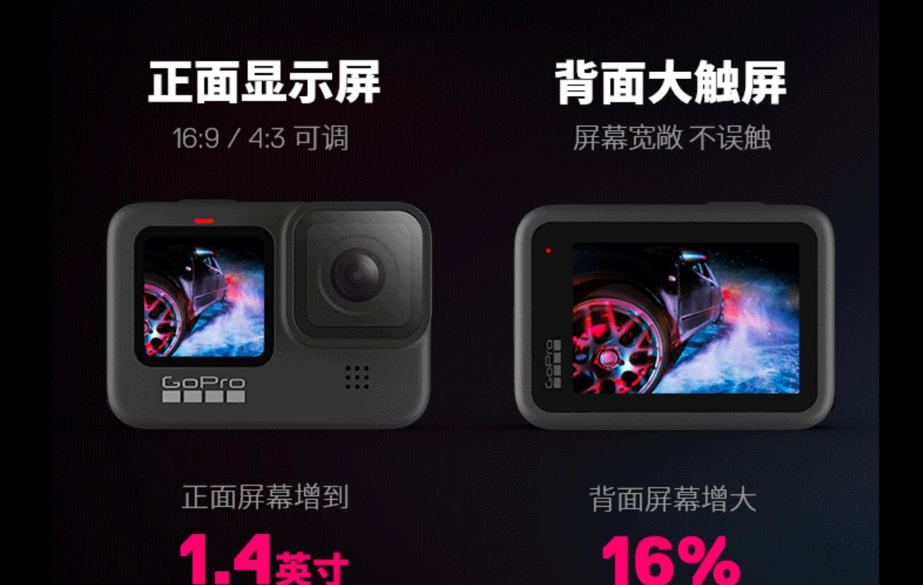 售价3498元GoPro Hero9 Black正式发布：支持5K/30 传感器升级到23.6MP 
