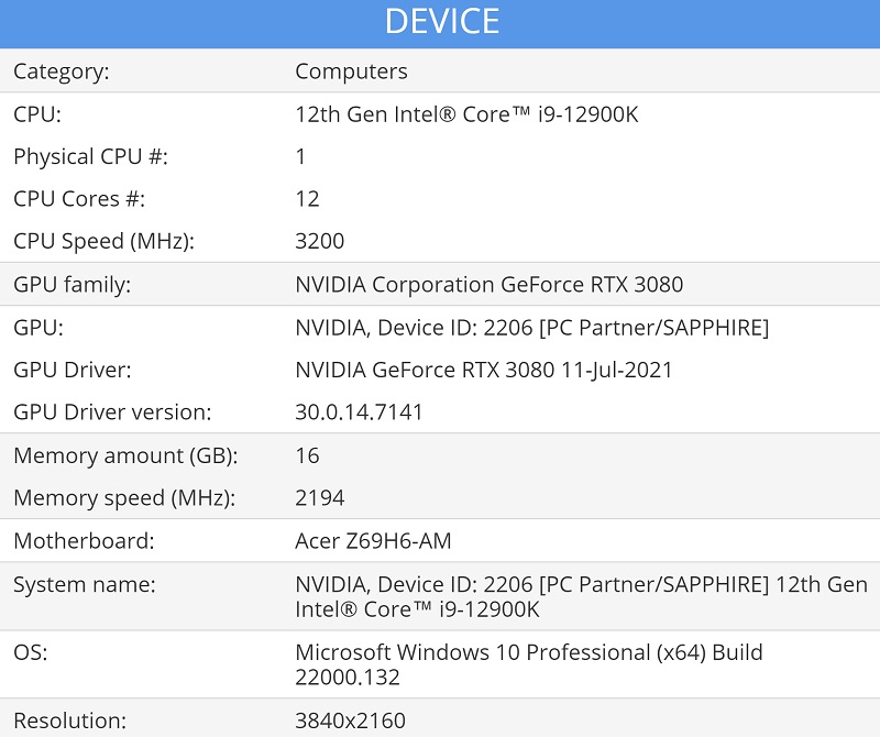 Core_i9_12900K_Acer_1.jpg