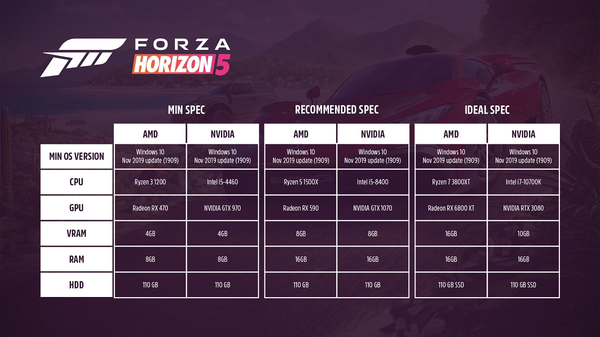 Forza_Horizon_5_3.jpg