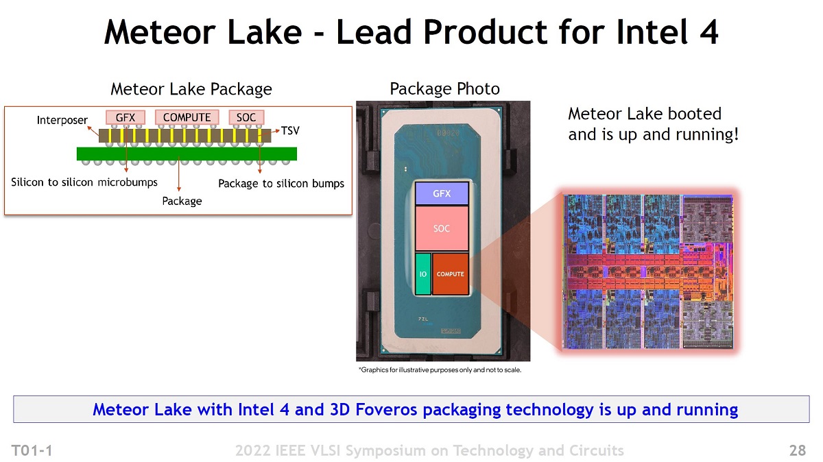 Intel4_MeteorLake_1.jpg