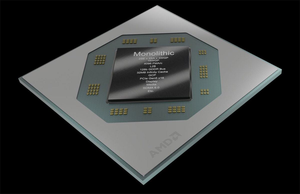 AMD_Navi33.jpg