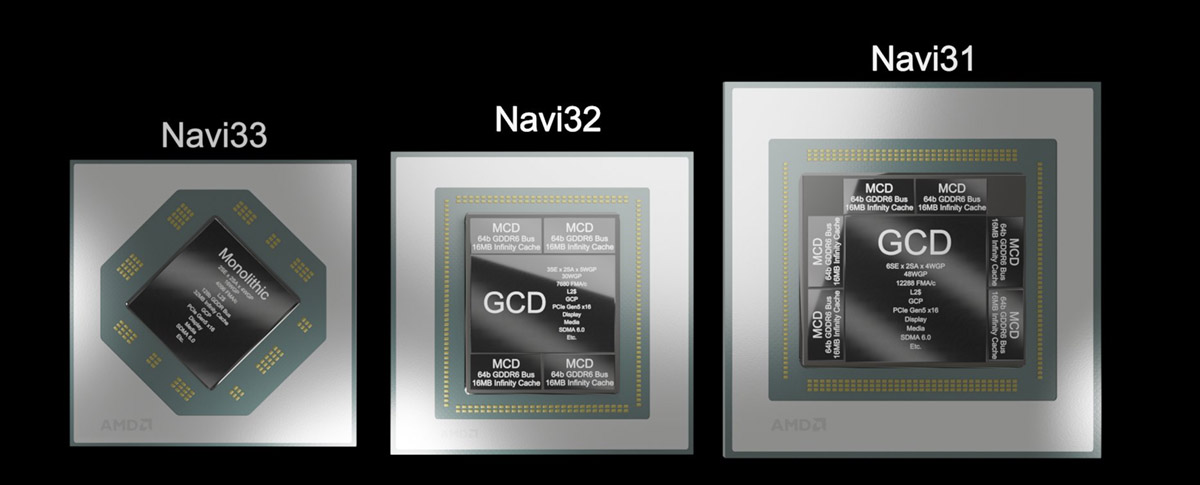 AMD_Navi3x.jpg