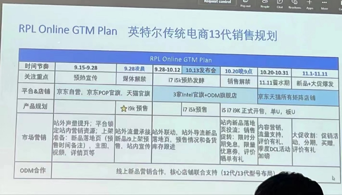 Intel_13th_DesktopCPU_Launch_Schedule.jpg