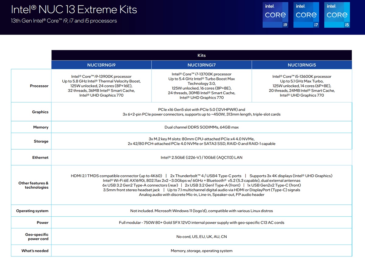 INTEL_NUC13_EXTREME_4.jpg