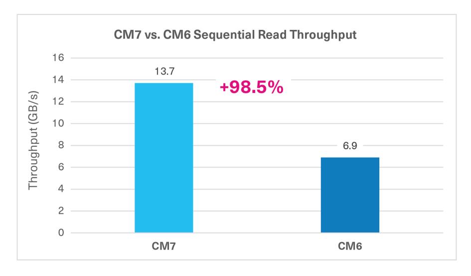 CM7_2.jpg