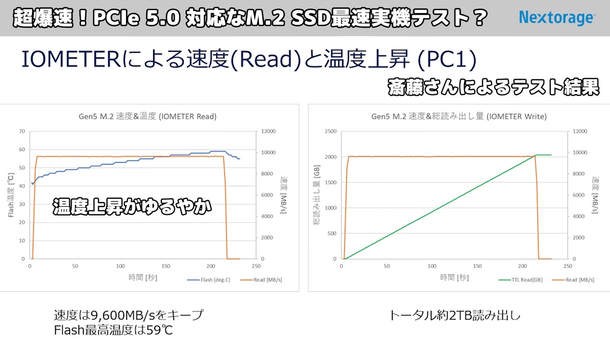 Nextorage_PCIe5_SSD_Demo_3.jpg