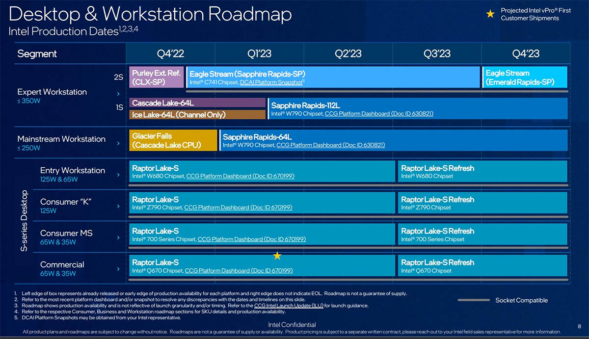 Intel_Roadmap_02.jpg