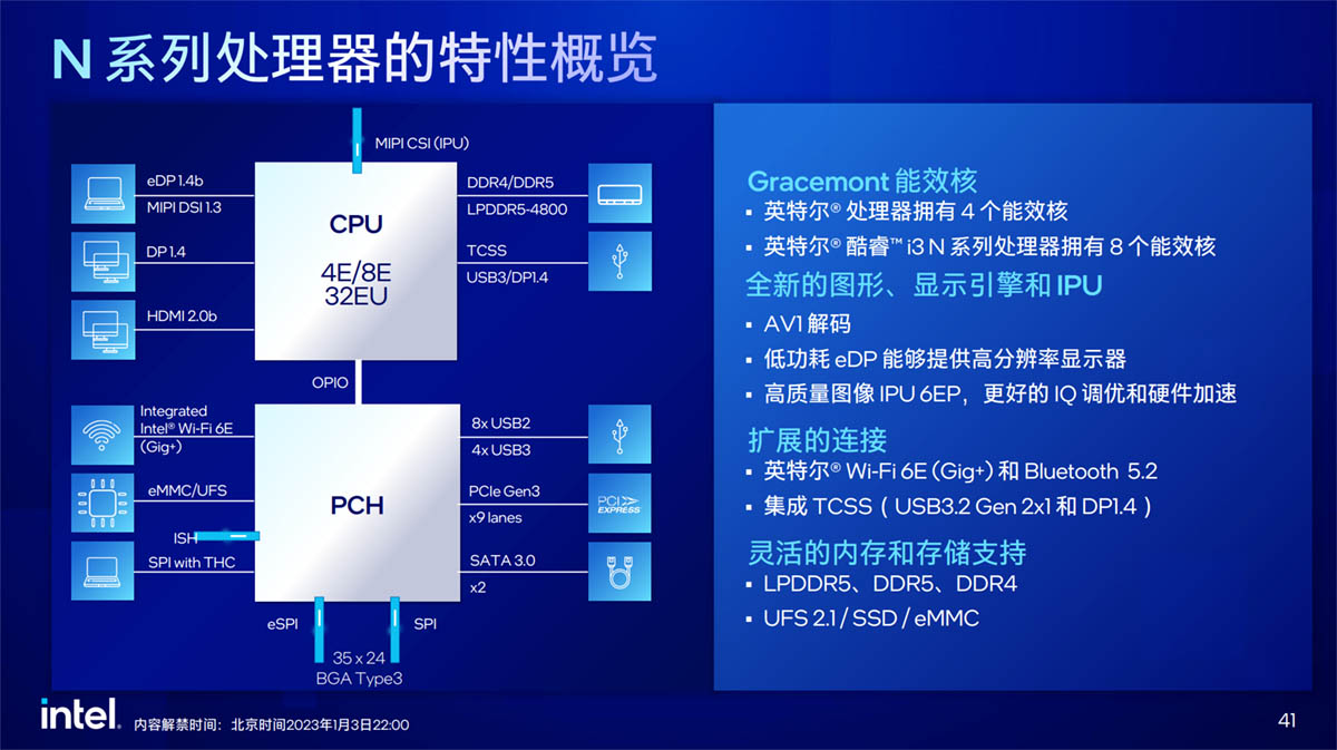 Intel发布13代桌面非K处理器，全系列酷睿移动处理器以及N系列低功耗 