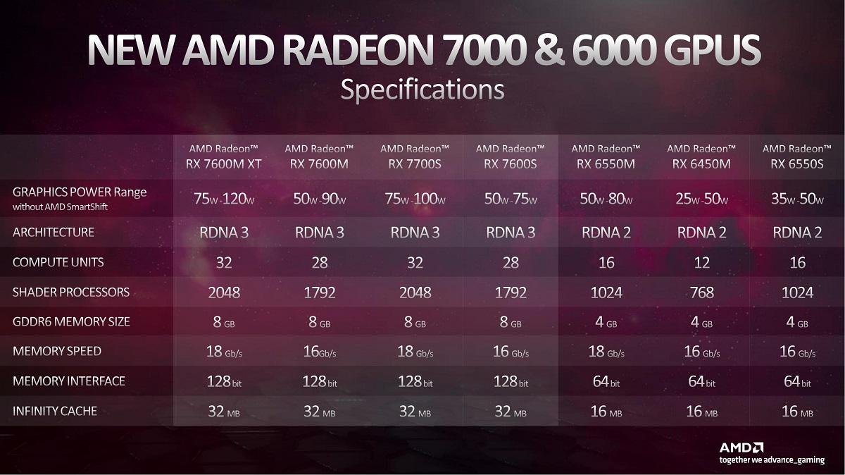 AMD_R_New_3.jpg