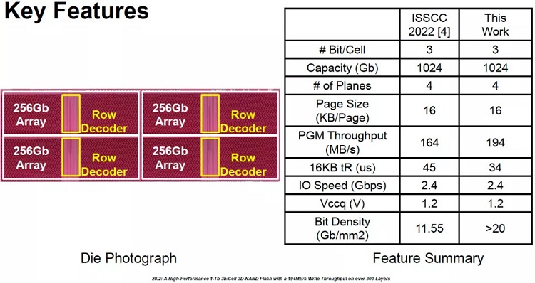 SKhynix_Gen8_NAND_1.jpg