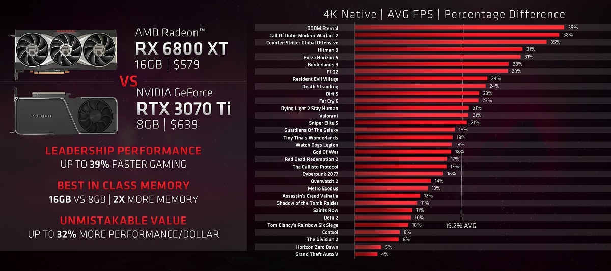 AMD_VRAM_4.jpg