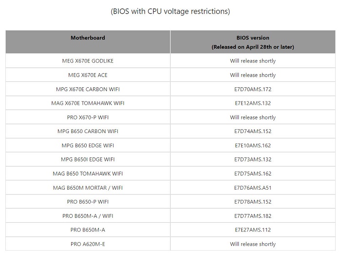 MSI_202304_BIOS_2.jpg