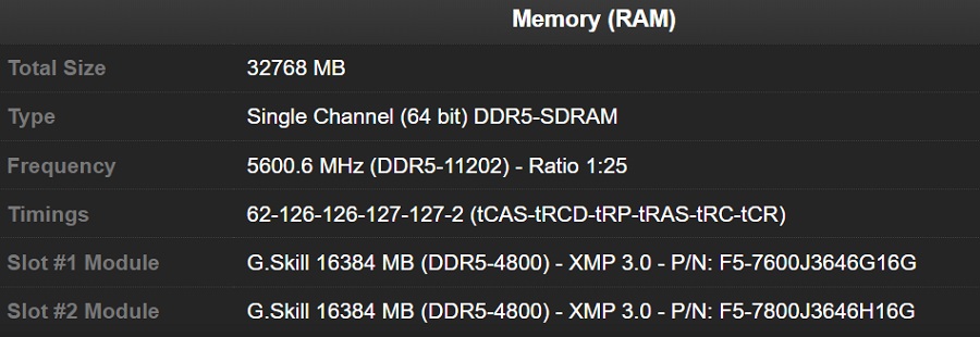 新的DDR5内存超频世界记录：超至11202 MT/s – 超能网
