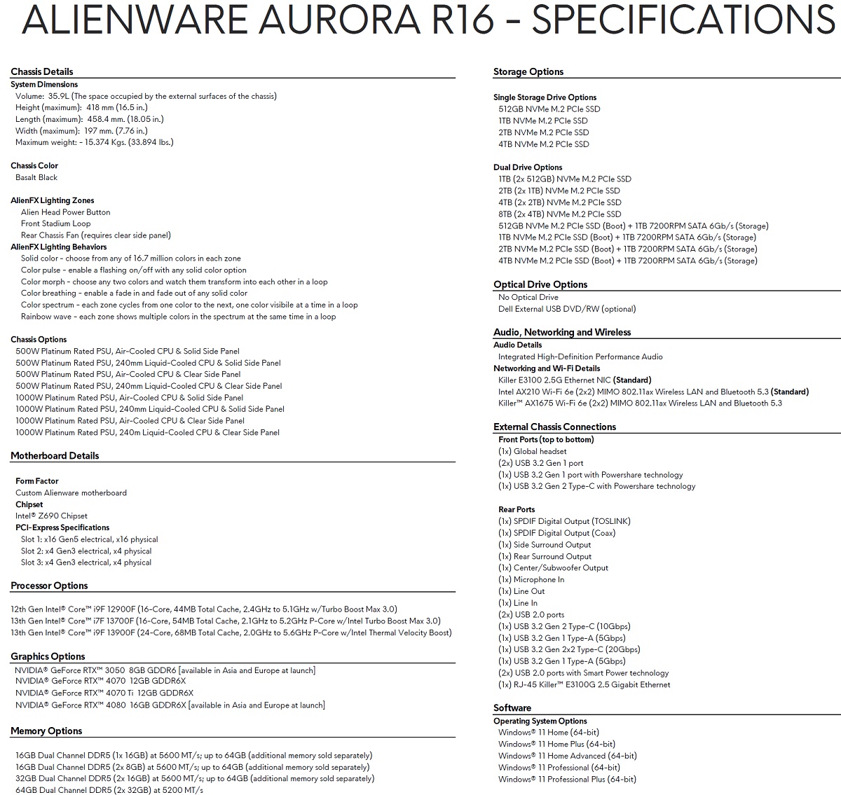 Alienware Aurora R16发布：采用全新设计，最高可选i9-13900F+RTX 4080 – 超能网