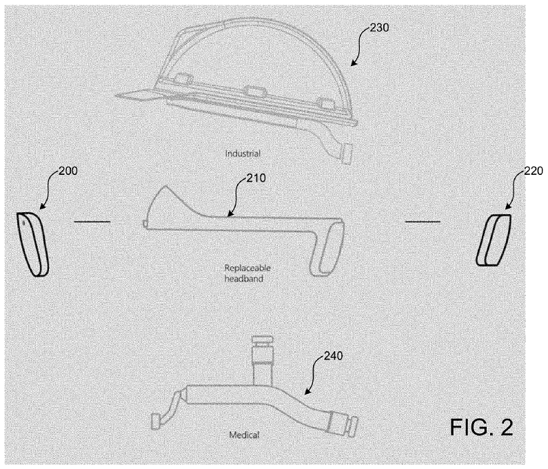 HoloLens 3的可能性？微软已经注册了一个新的头显专利 – 超能网