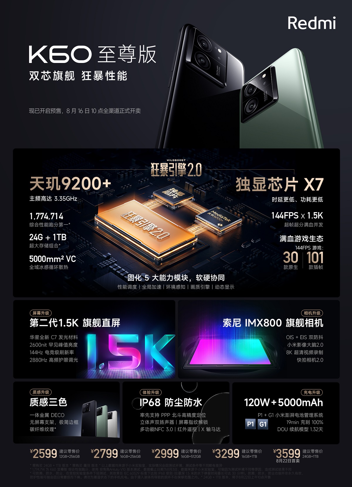 小米MIX Fold 3和Redmi K60至尊版正式发布，起售价分别为8999元/2599元 – 超能网