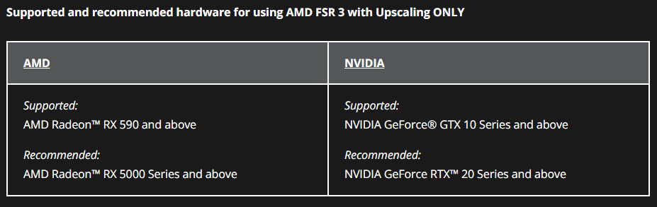 AMD宣布今年秋季推出FSR 3，只需要RX 5700以上就可开启帧生成功能