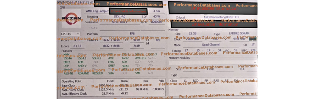AMD Strix Point APU核显参数曝光：RDNA 3.5架构，16个CU