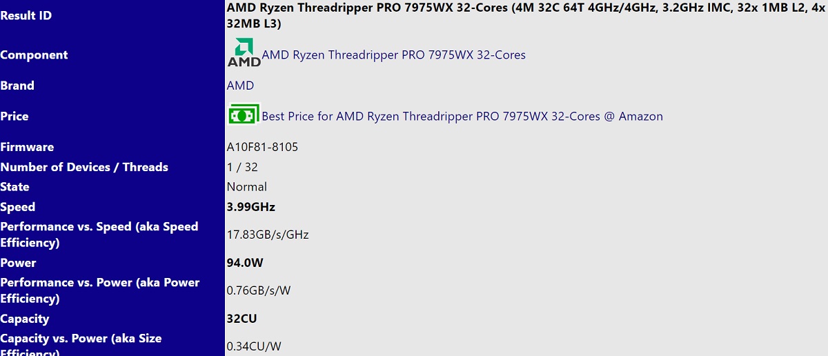 AMD Ryzen Threadripper PRO 7975X现身：32核心64线程
