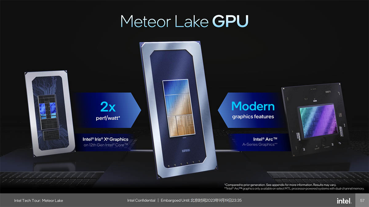 Meteor Lake架构详解：全新LP E-Core和NUC引入，让PC进入高能效AI时代 – 超能网