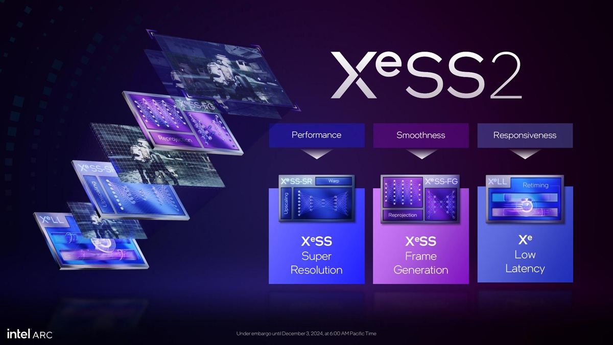 英特尔推出XeSS 2 SDK，以及适用于虚幻引擎4/5和Unity的插件