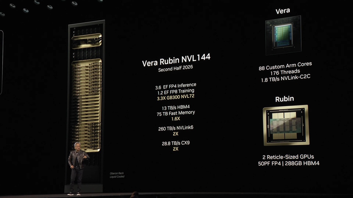 英伟达将于明年3月16日至19日举行GTC 2026，预计发布Rubin GPU和Vera CPU