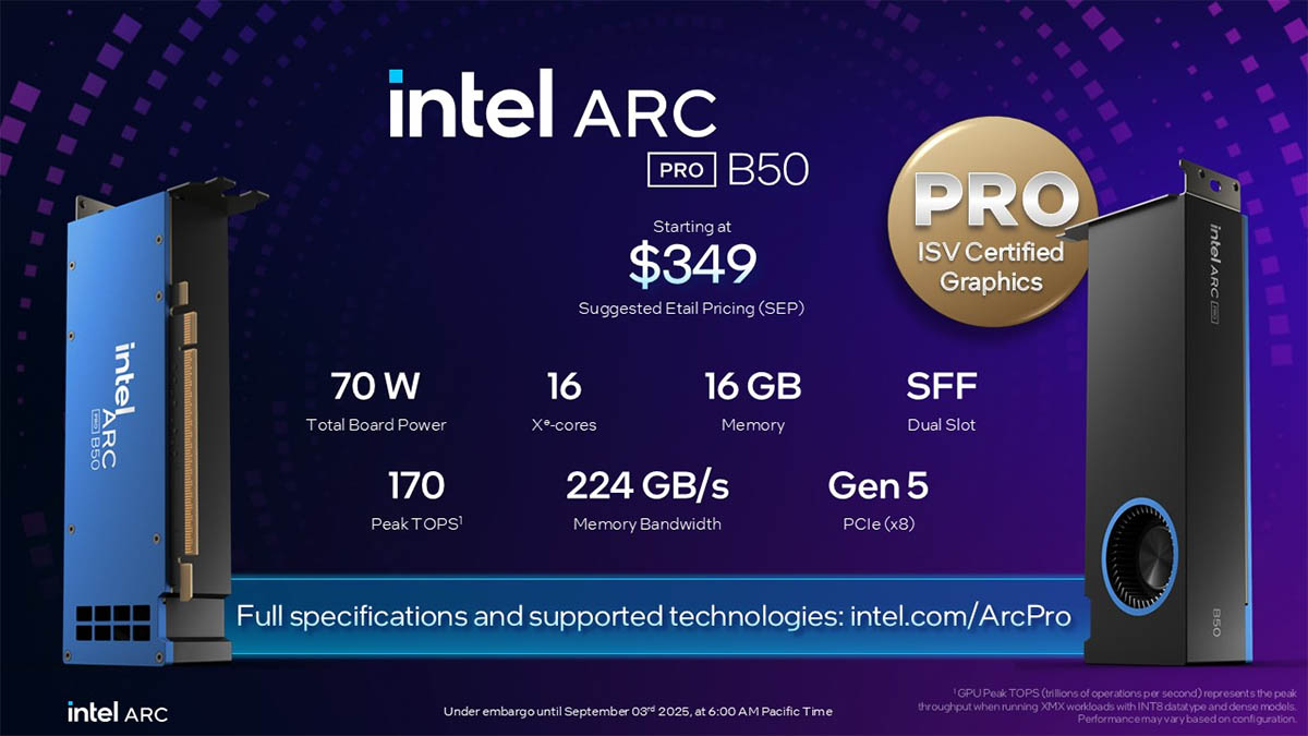 Intel正式推出ARC PRO B50专业卡：售价349美元，面向小型工作站