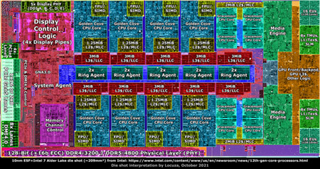 12代酷睿UHD 770/730核显评测：性能有提升，但没有质变- 超能网