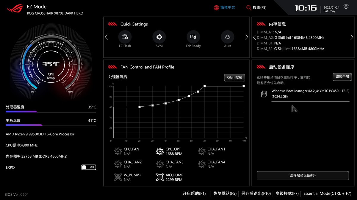 ROG CROSSHAIR X870E DARK HERO Motherboard Review: More for the